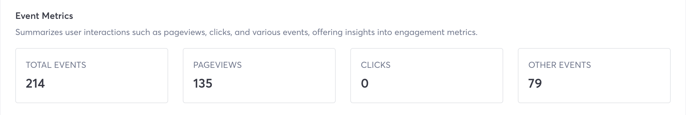 Activity Tab - Event Metrics