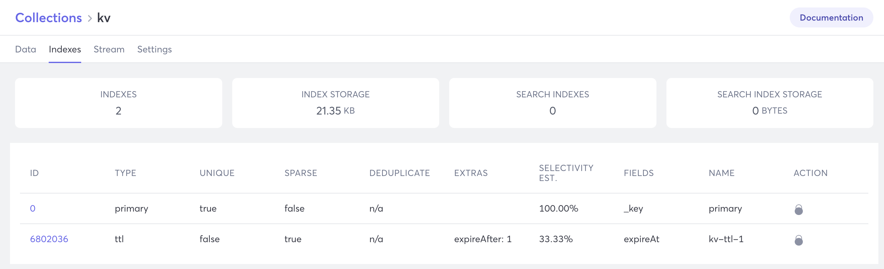 Key-Value Store Indexes Tab