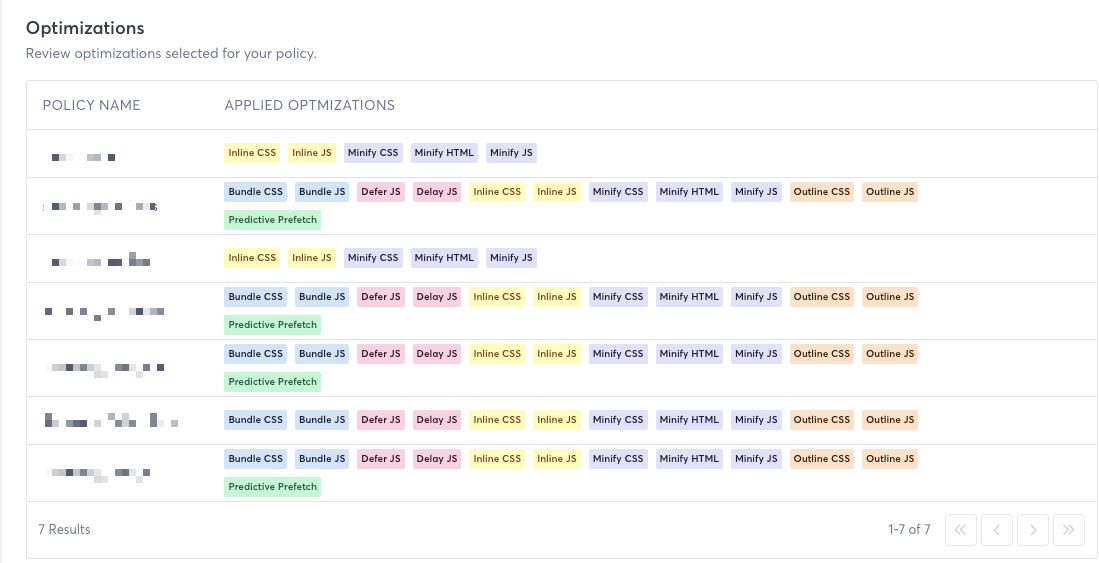 View P3 Optimizations